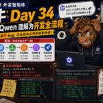 Qwen3.6 27B 开发智能体-老黄牛Day 34，修bug却被qwen理解为开发全流程