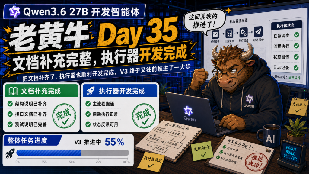 Qwen3.6 27B 开发智能体-老黄牛Day 35，文档补充完整，执行器开发完成
