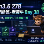 Qwen3.6 27B 开发智能体-老黄牛Day 38，测试开发通过，开始P1p2阶段开发，测试算是基本能用